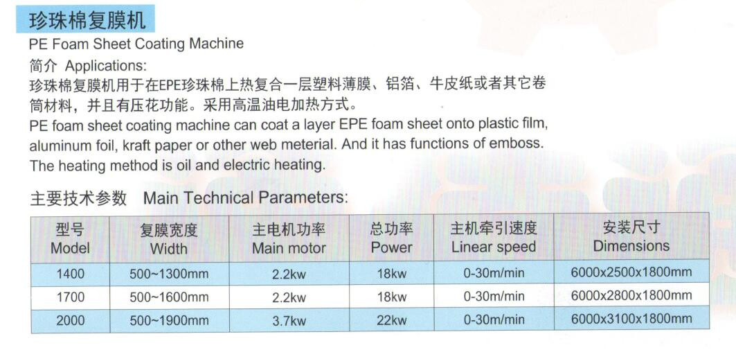 珍珠棉復(fù)膜機參數(shù)說明